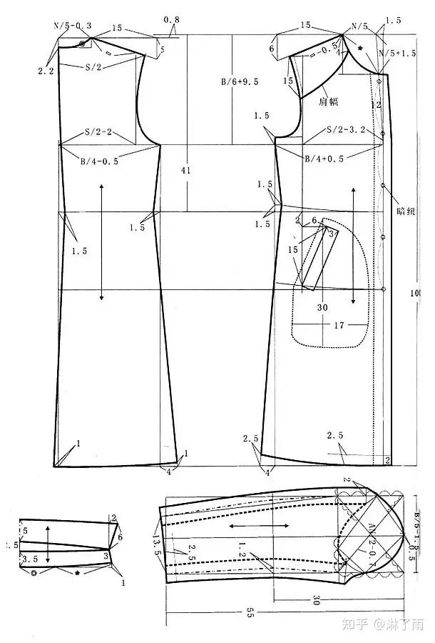 什么是服装打版?如何学习制版?(附服装纸样赏析) - 知乎