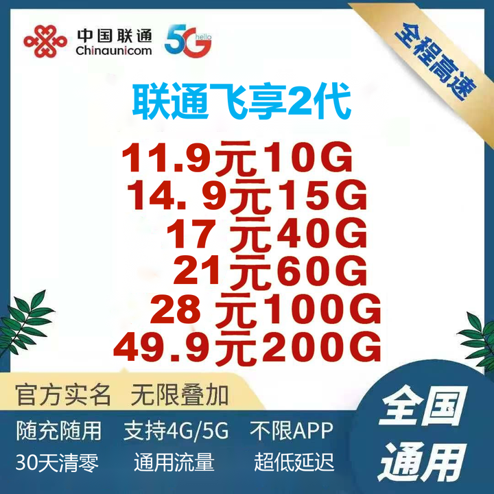 2021年,推荐哪个公司的流量卡,价格便宜稳定靠谱的? - 知乎