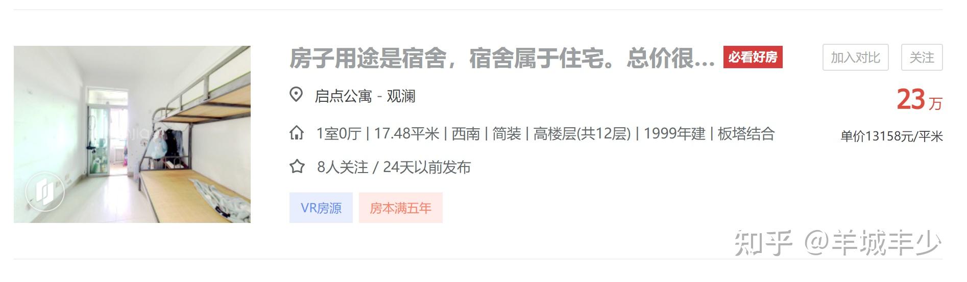 深圳最便宜的房子大概多少钱? - 知乎