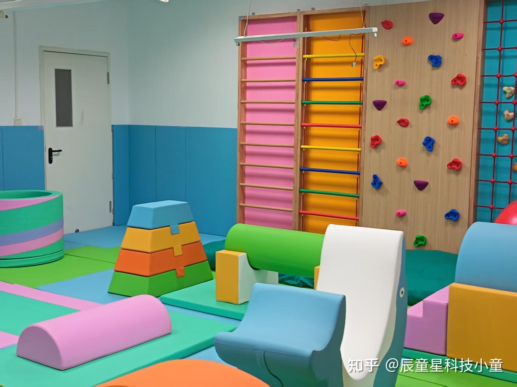 前庭觉训练全指南:核心方法与多感觉协同训练 - 知乎