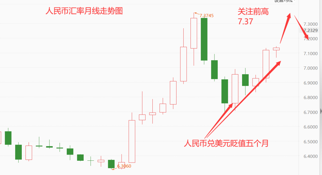 股票如何开通创业板块(股票如何开通创业板块交易)