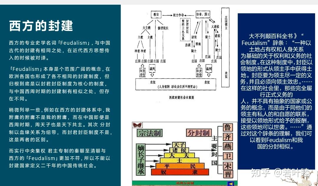 封建，周朝的封建以及feudal是三种不同的概念，为啥总有人混淆? - 知乎