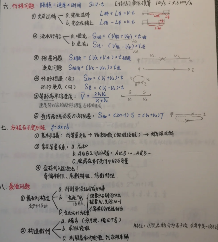 浙江省公务员考试应该如何备考? - 知乎