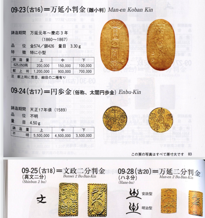 日本江户时代的货币体系详解- 知乎