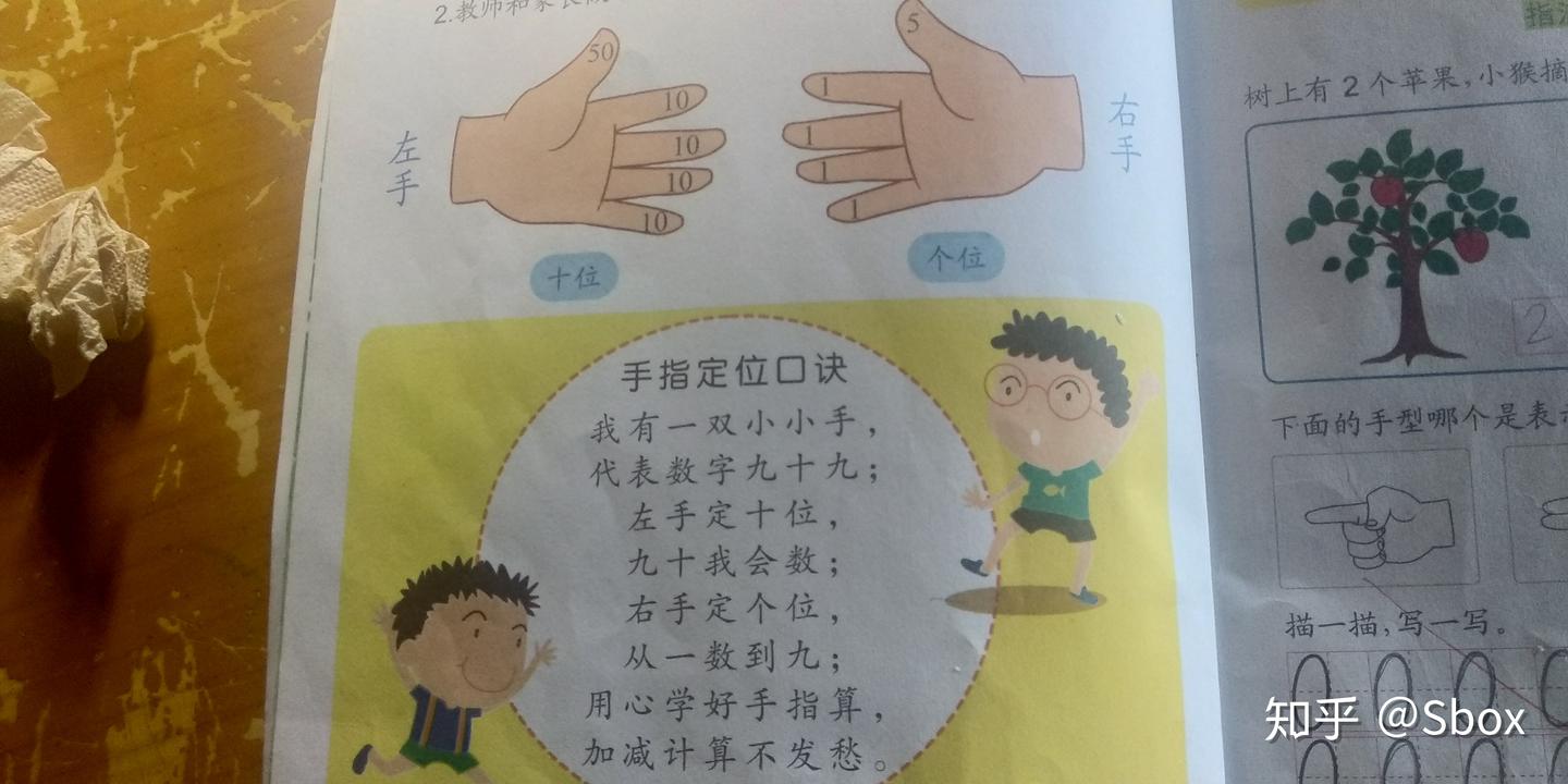 从数字手势到中国基础教育-老师！你给我出来，怎么教孩子的？（图片来自与网络） - 知乎