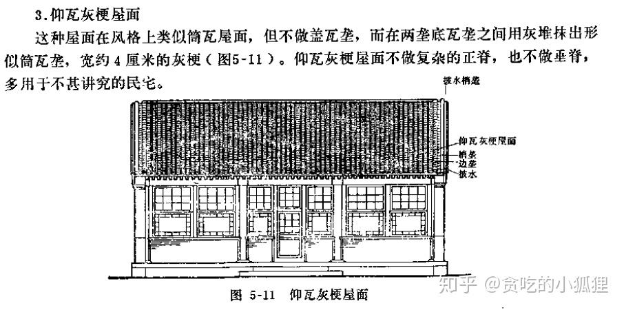 中国古建中屋顶筒瓦，板瓦和合瓦，仰瓦是一回事吗？ - 知乎