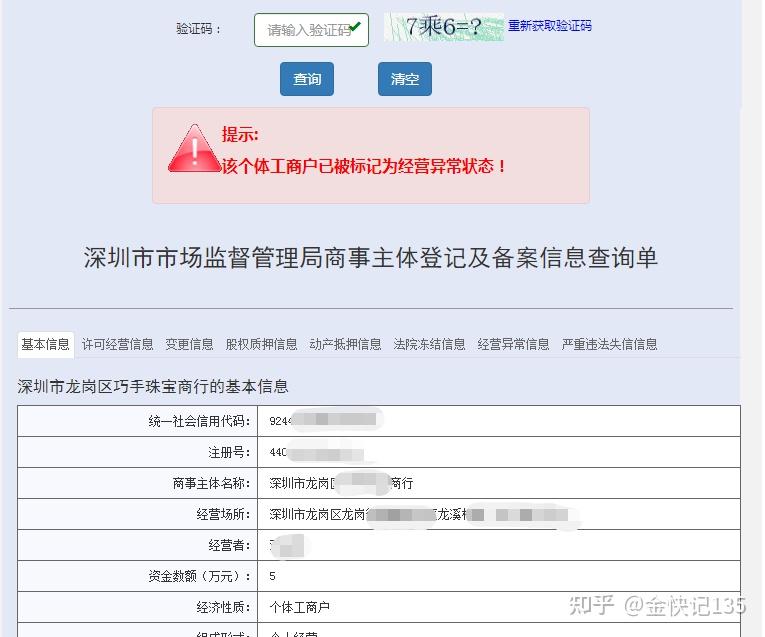 个体工商户年报不报会有什么后果? - 知乎