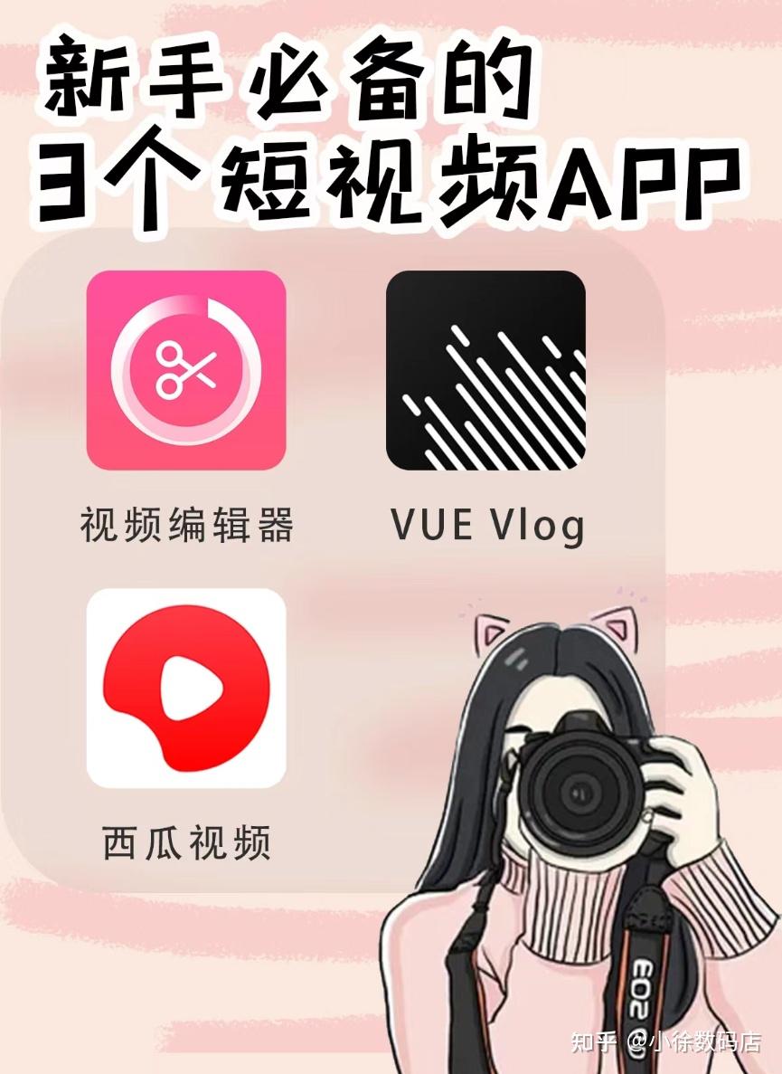 短视频剪辑必备的APP/轻松玩转大片📼 - 知乎