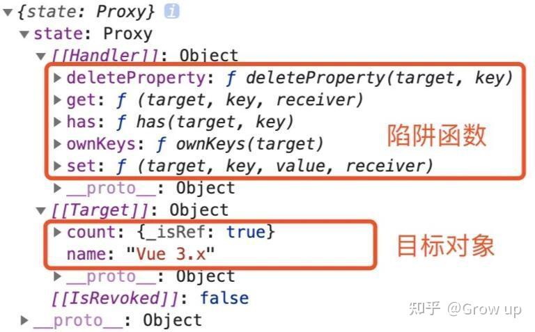 认识JavaScript设计模式/代理模式和Proxy - 知乎