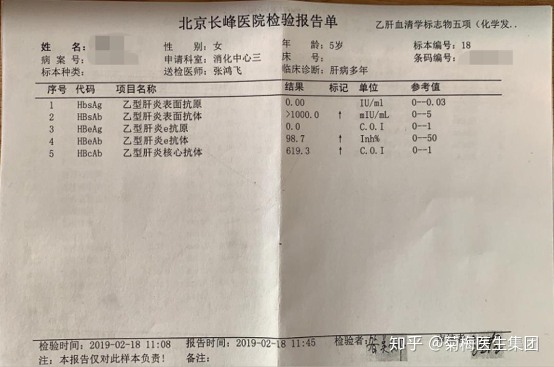 北京304医院张洪教授挂号，北京302医院张鸿飞挂号