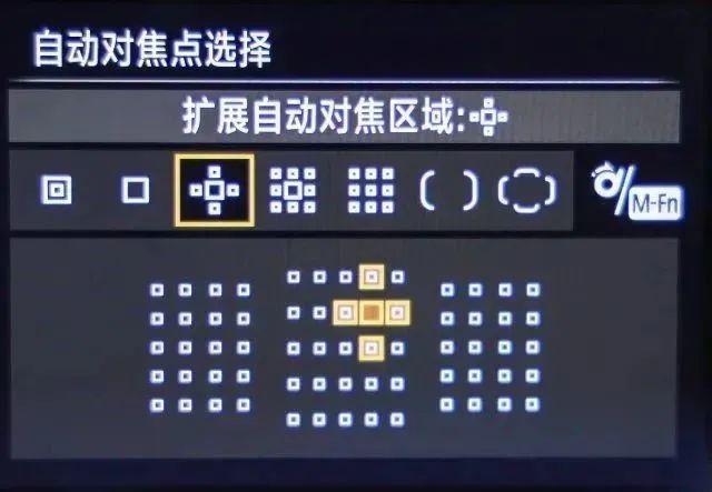 相机对焦哪些事,一篇文章说清楚 - 知乎