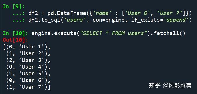 Pandas 输出 DataFrame 至 SQL Server - 知乎
