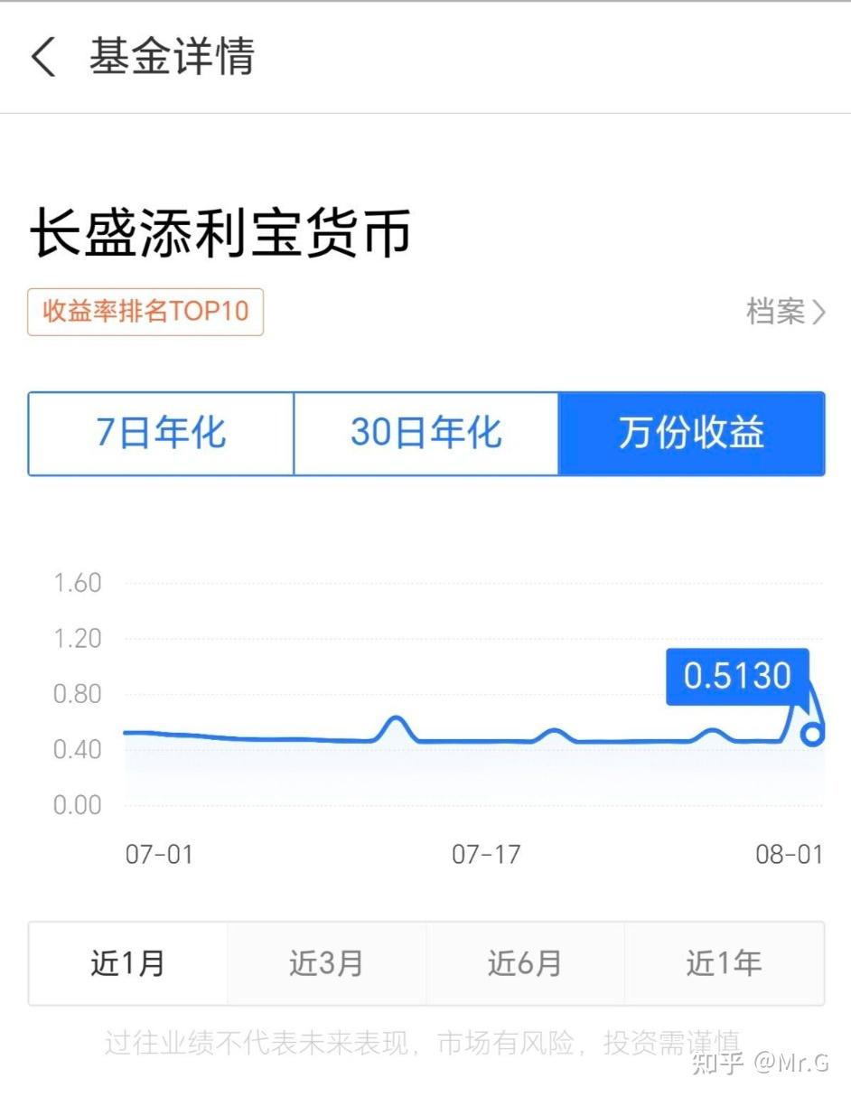 小几万是放在支付宝里面的余额宝还是余利宝？ 知乎 