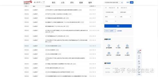 证券事务代表实操手册(二)对信息披露专员的深入剖析 - 知乎