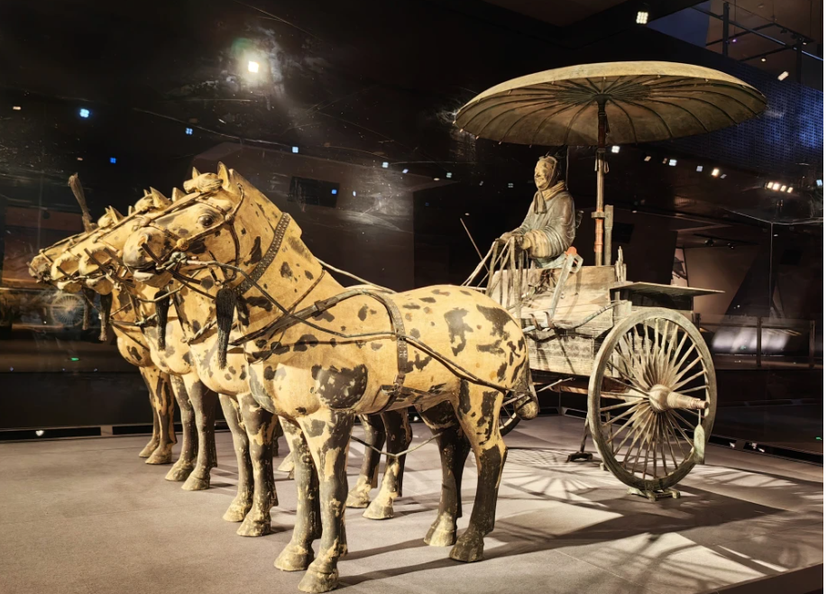 洛阳东周天子驾六遗迹和兵马俑是同一个级别的么