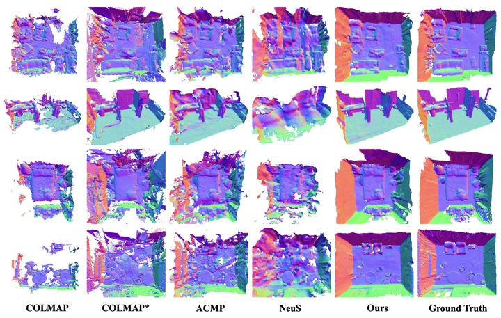 Neural 3D Scene Reconstruction with the Manhattan-world Assumption ...