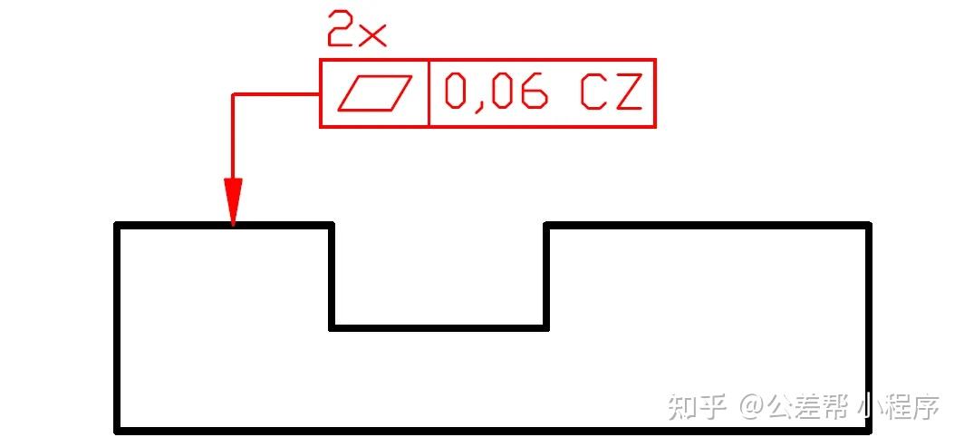 同样是“共面”，ASME和ISO的玩法竟然完全相反？ - 知乎