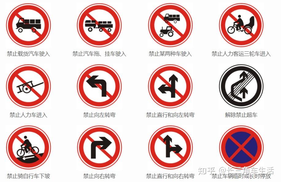 常见交通标识之禁令标志篇 - 知乎