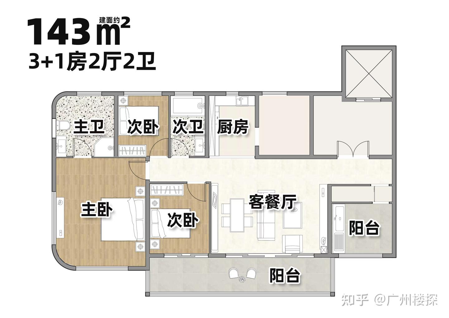 海珠新盘来袭,广一电商园地块正式命名保利四季和颂 - 知乎