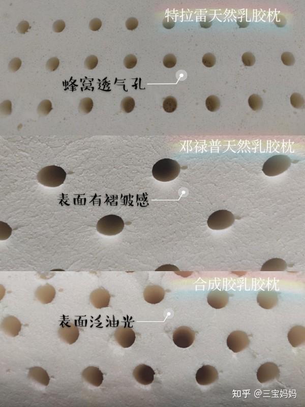 高品质乳胶枕如何区别? - 知乎