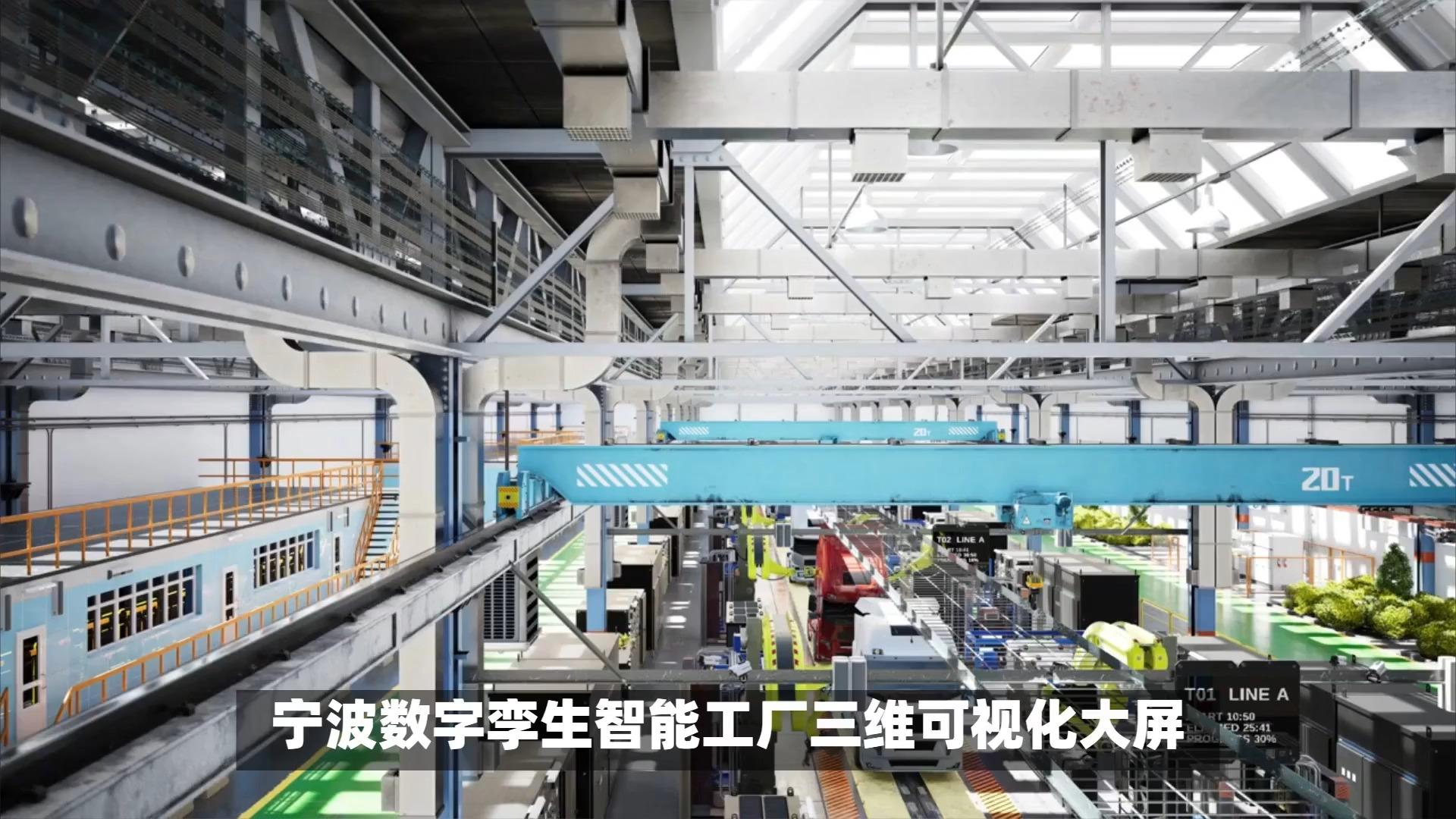 宁波数字孪生智能工厂三维可视化大屏,加速制造业企业数字化转型