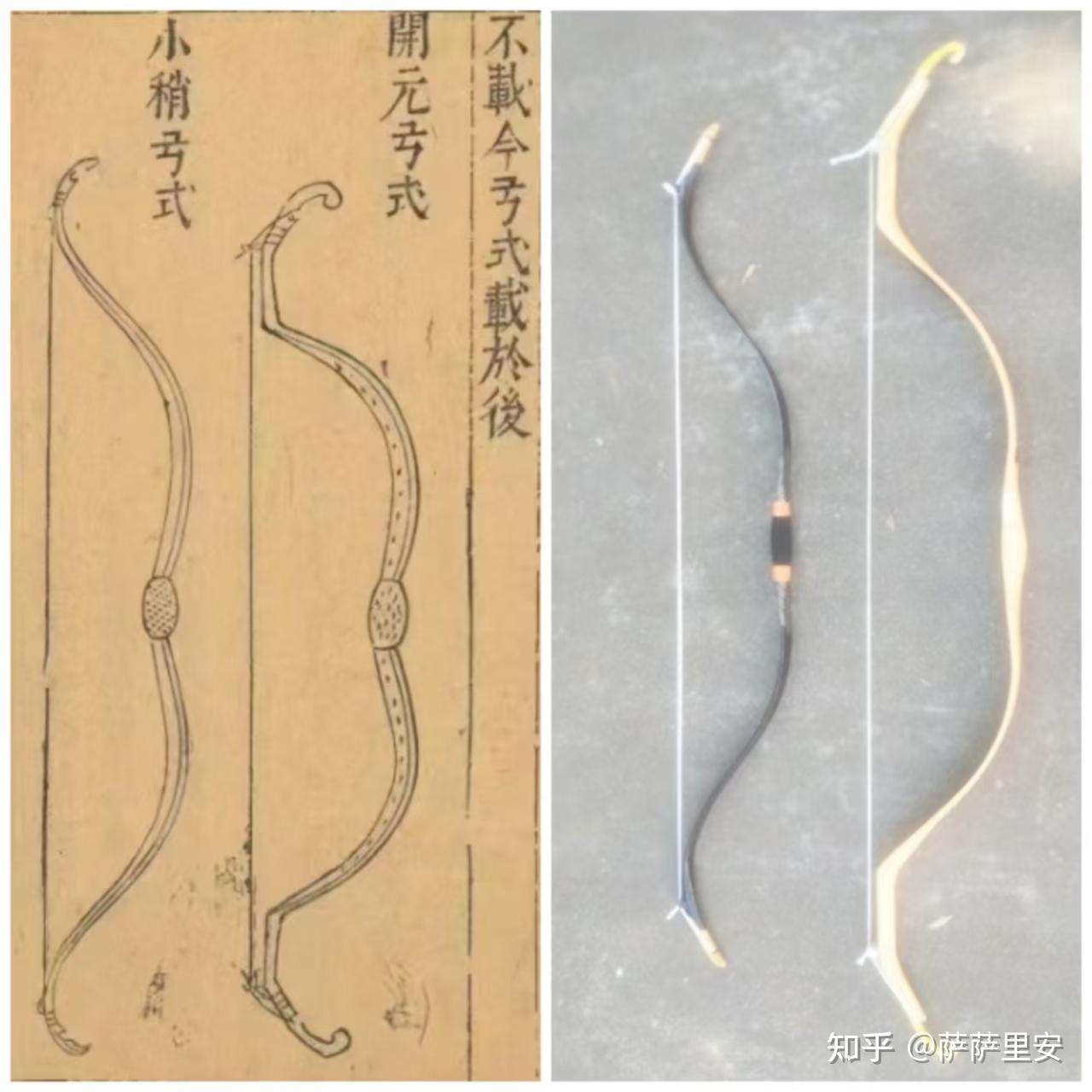 传统弓有没有推荐的品牌? - 知乎