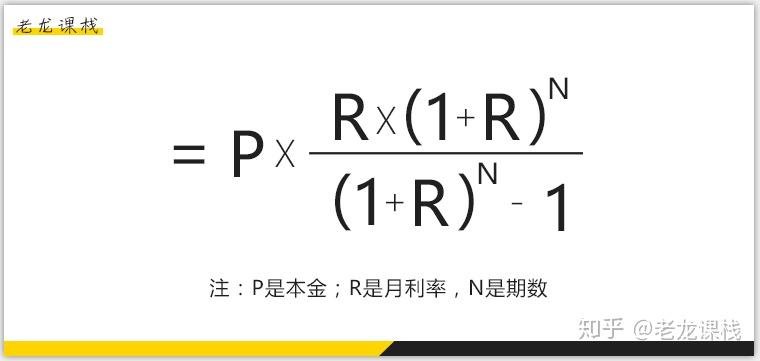 房贷究竟哪年提前还款最划算? - 知乎