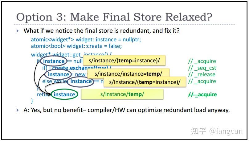 atomic工具:C++内存模型与现代硬件(二) - 知乎