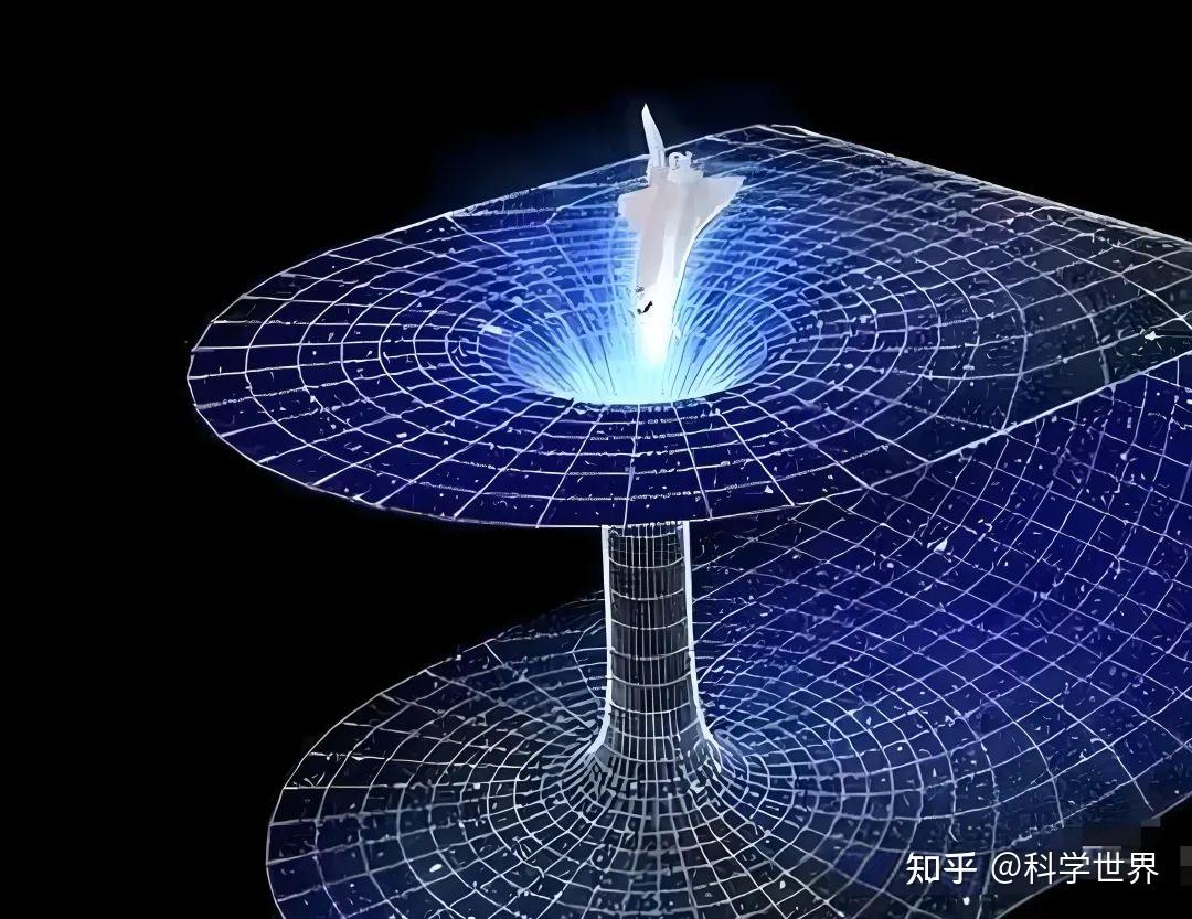 科学家称宇宙有10个维度！一旦进入十维空间，人就会既死亡又永生？ - 知乎