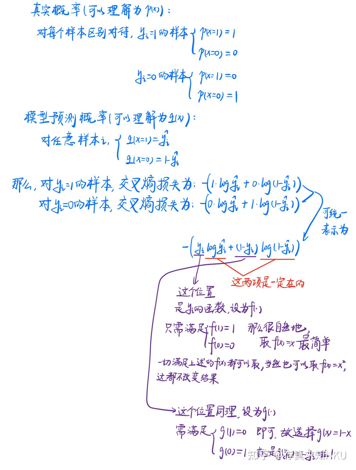 包含带权重的交叉熵损失函数怎么算的词条