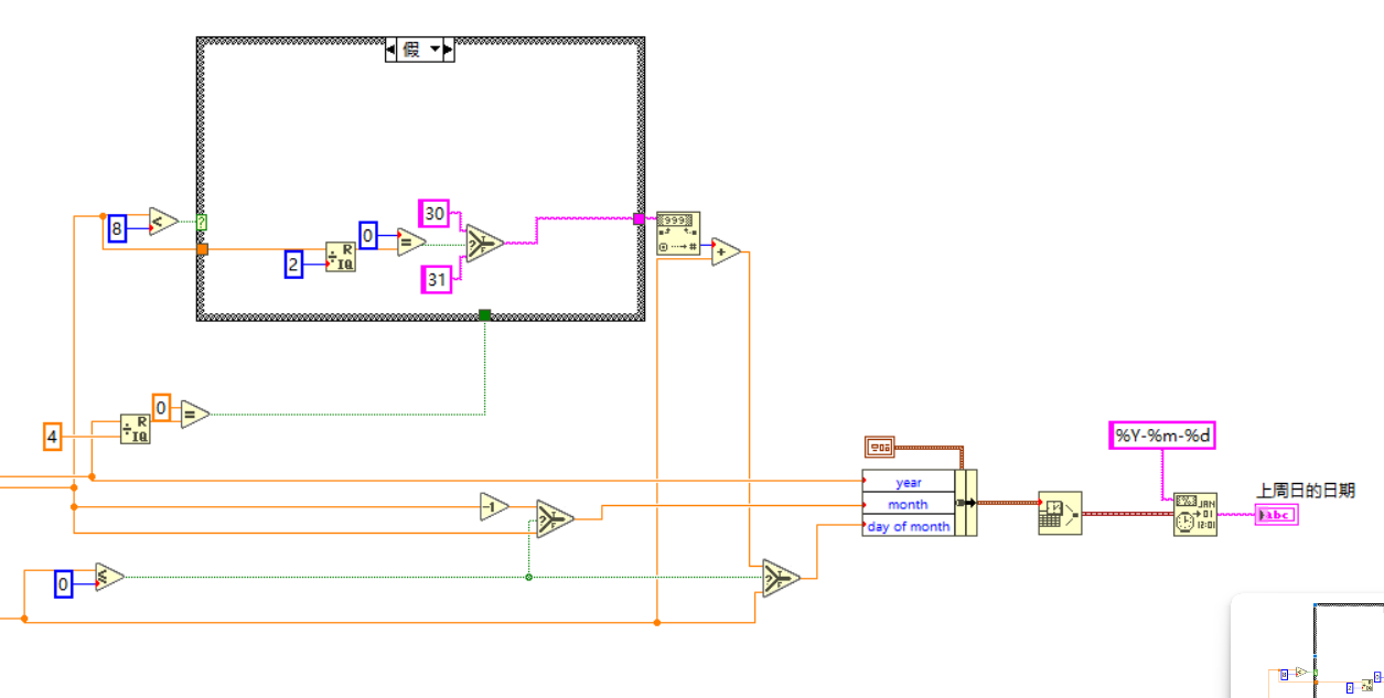 labviewxy图怎么画圆图片