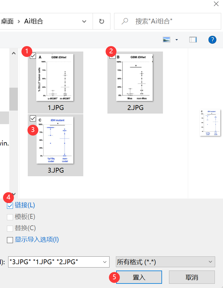 如何将多个图合并成组合大图并输出高质量的pdf矢量图 - 知乎