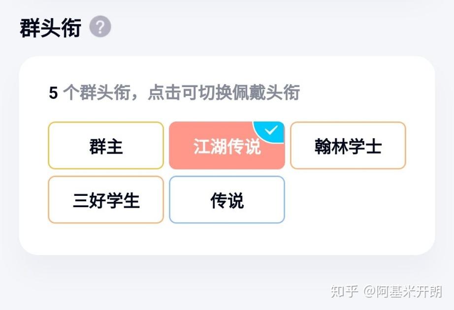 那些qq群的紫色头衔或者其他乱七八糟颜色头衔是咋弄的不是只有群主