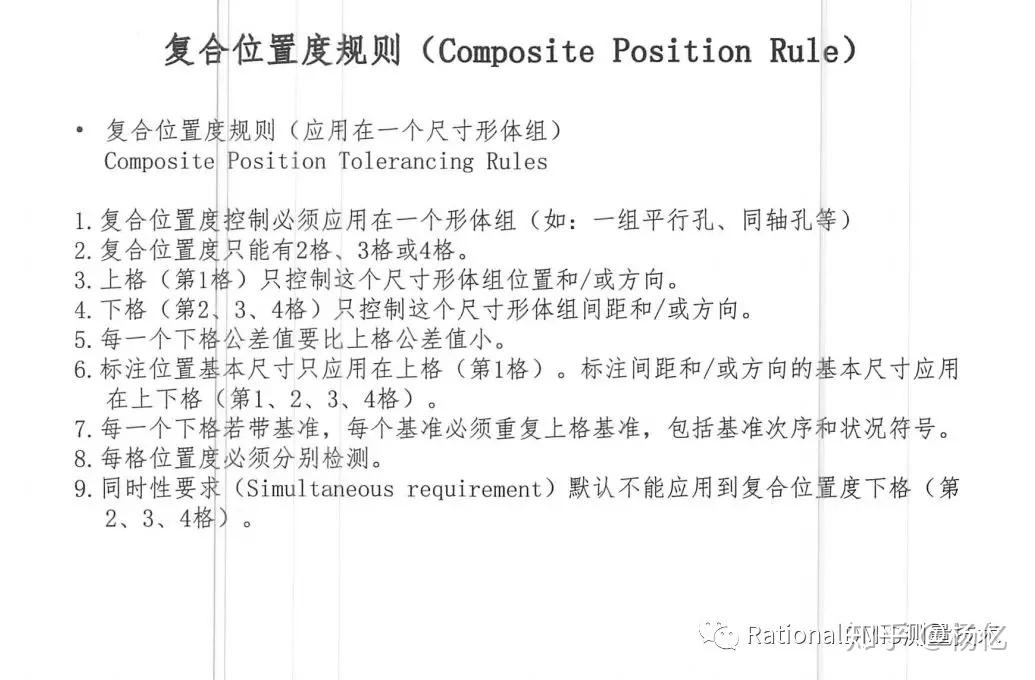 几何尺寸和公差之复合位置度对比组合位置度 - 知乎