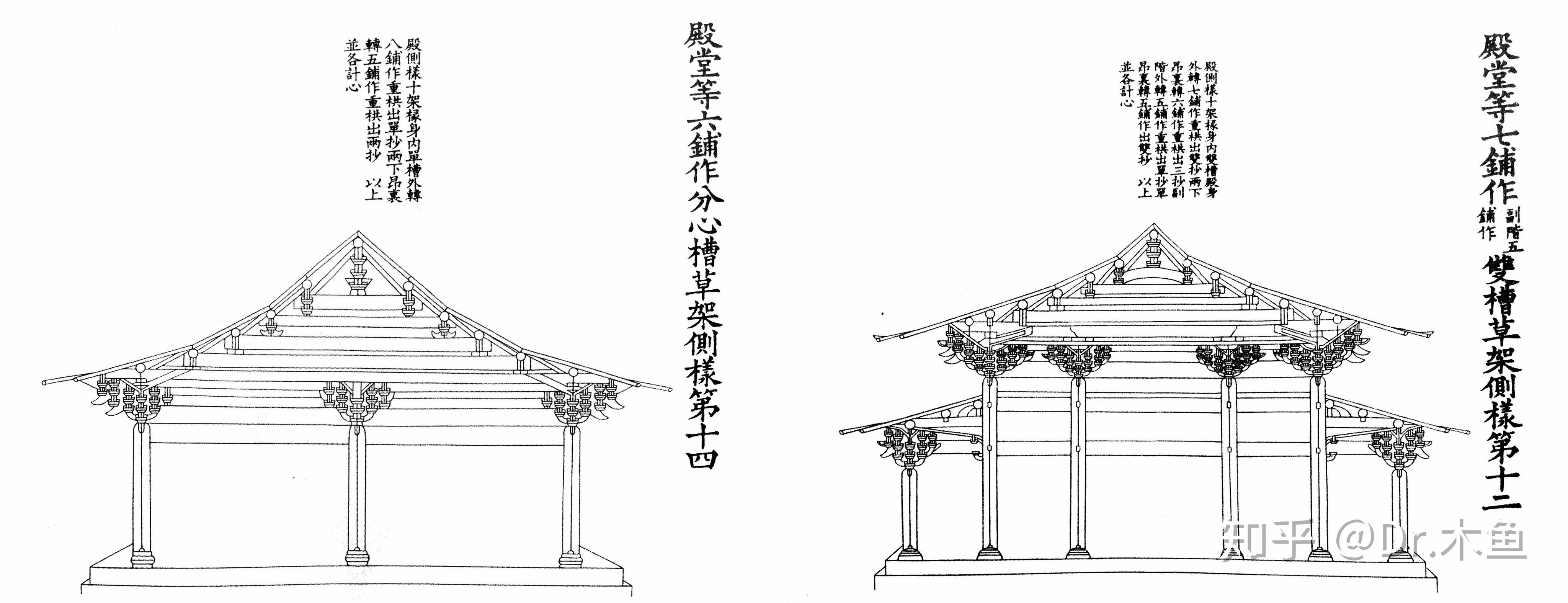 建筑的穿斗式和抬梁式有什么区别? - 知乎