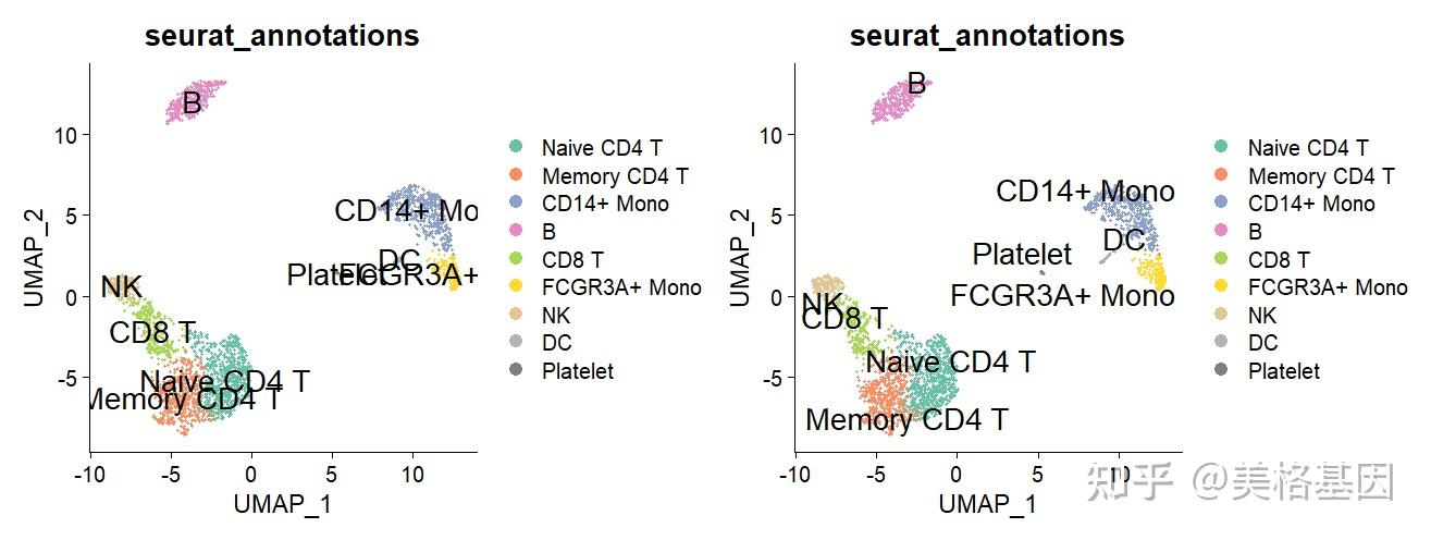 单细胞转录组 UMAP 图绘制与美化:一步解锁高颜值可视化 - 知乎
