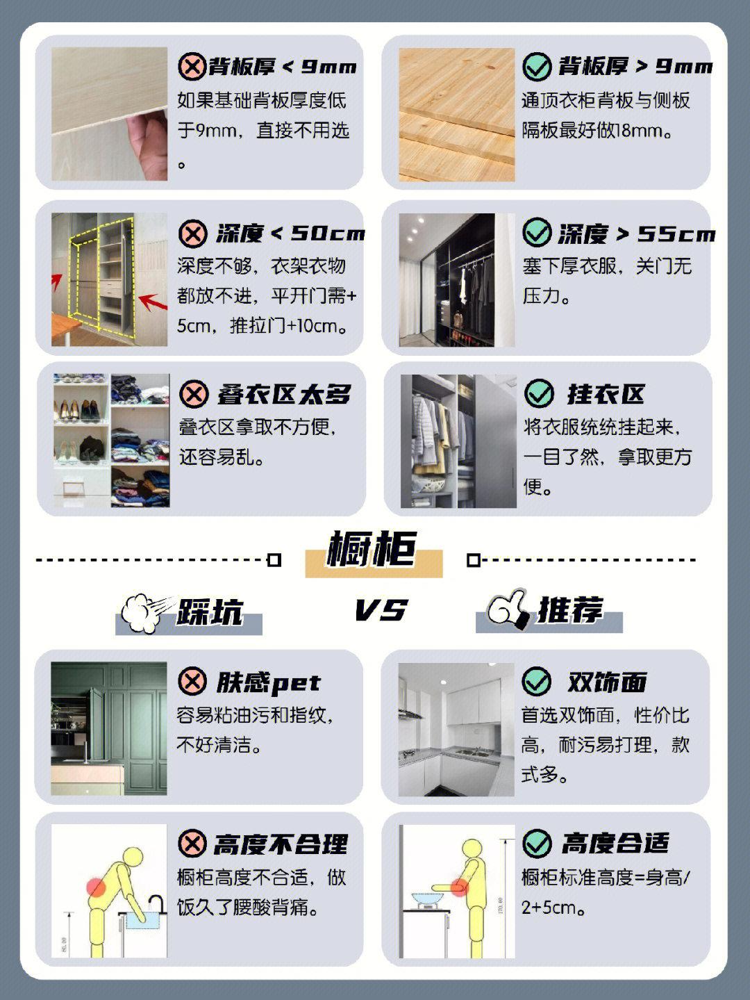 全屋定制避坑指南 - 知乎