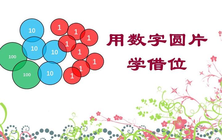 如何教孩子学会减法借位-小学数学的家庭辅导 - 知乎
