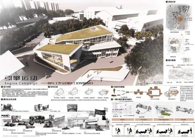 2022湖南大学建筑与规划学院三年级课程作业展 - 知乎