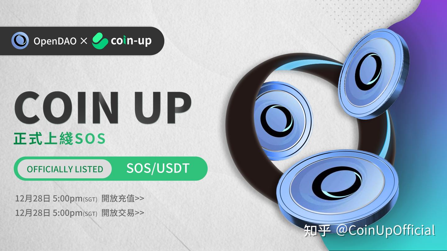 CoinUp今日上新BAT、RNDR、REN、SOS，你准备好了吗？ - 知乎
