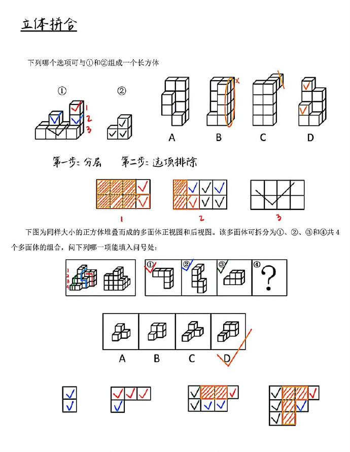 图形推理纸盒解题技巧图片