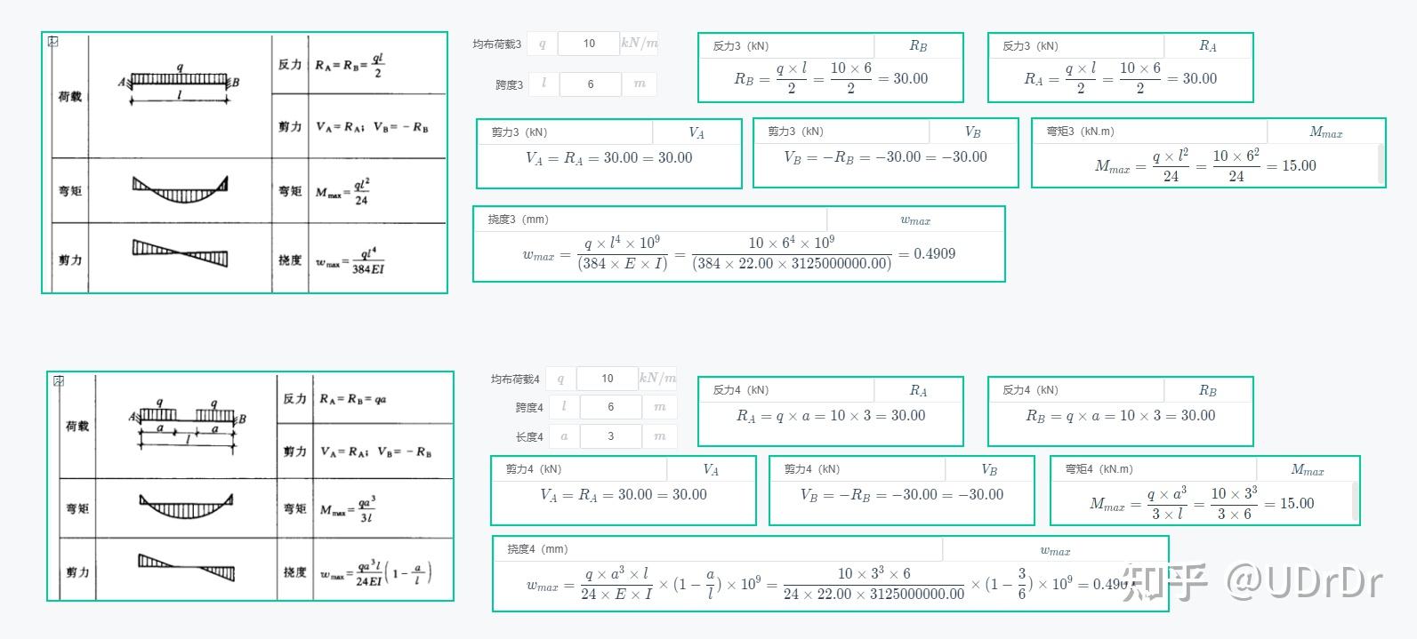 请问两端固支，跨中作用集中弯矩的杆件，怎么画弯矩图？ - 知乎