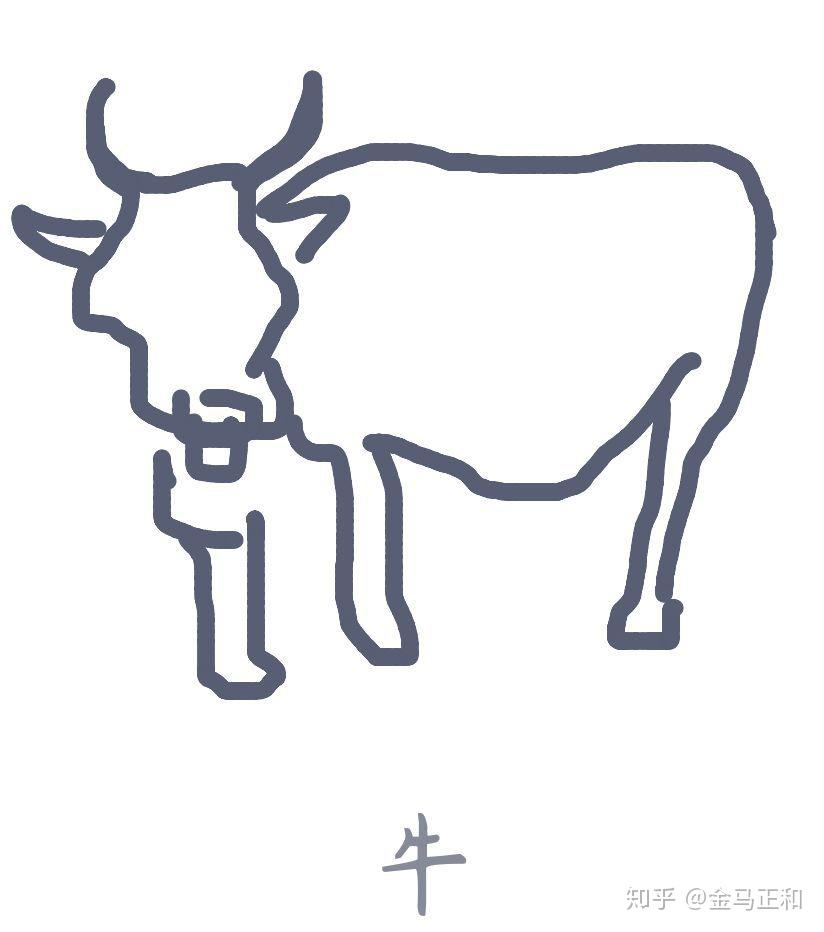 qq画图红包牛怎么画啊?