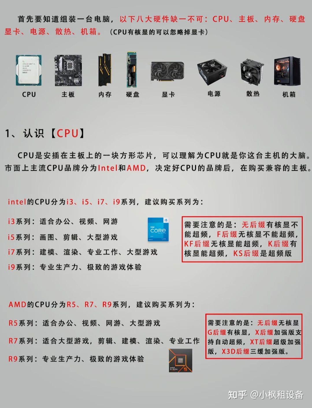还在为买整机被坑吗？ - 知乎