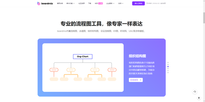 画流程图用什么软件?6款专业工具,让你绘图无障碍! - 知乎