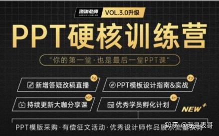 一周进步ppt素材设计师的主讲老师珞珈老师很厉害吗