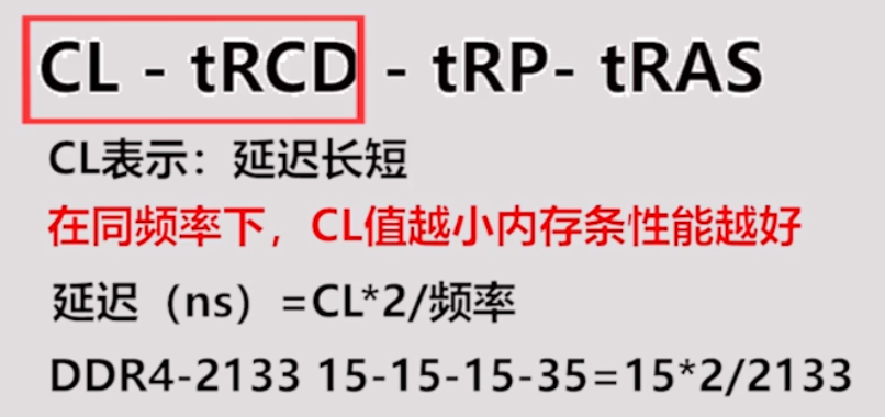 一文全懂！内存条超频、稳定怎么看？——从入门到精通 - 知乎