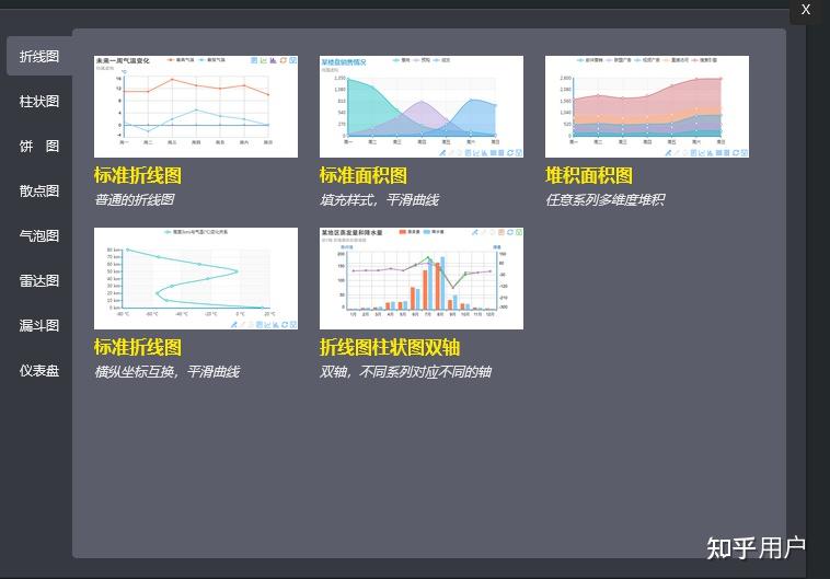 有哪些绘制图表的软件值得安利? - 知乎