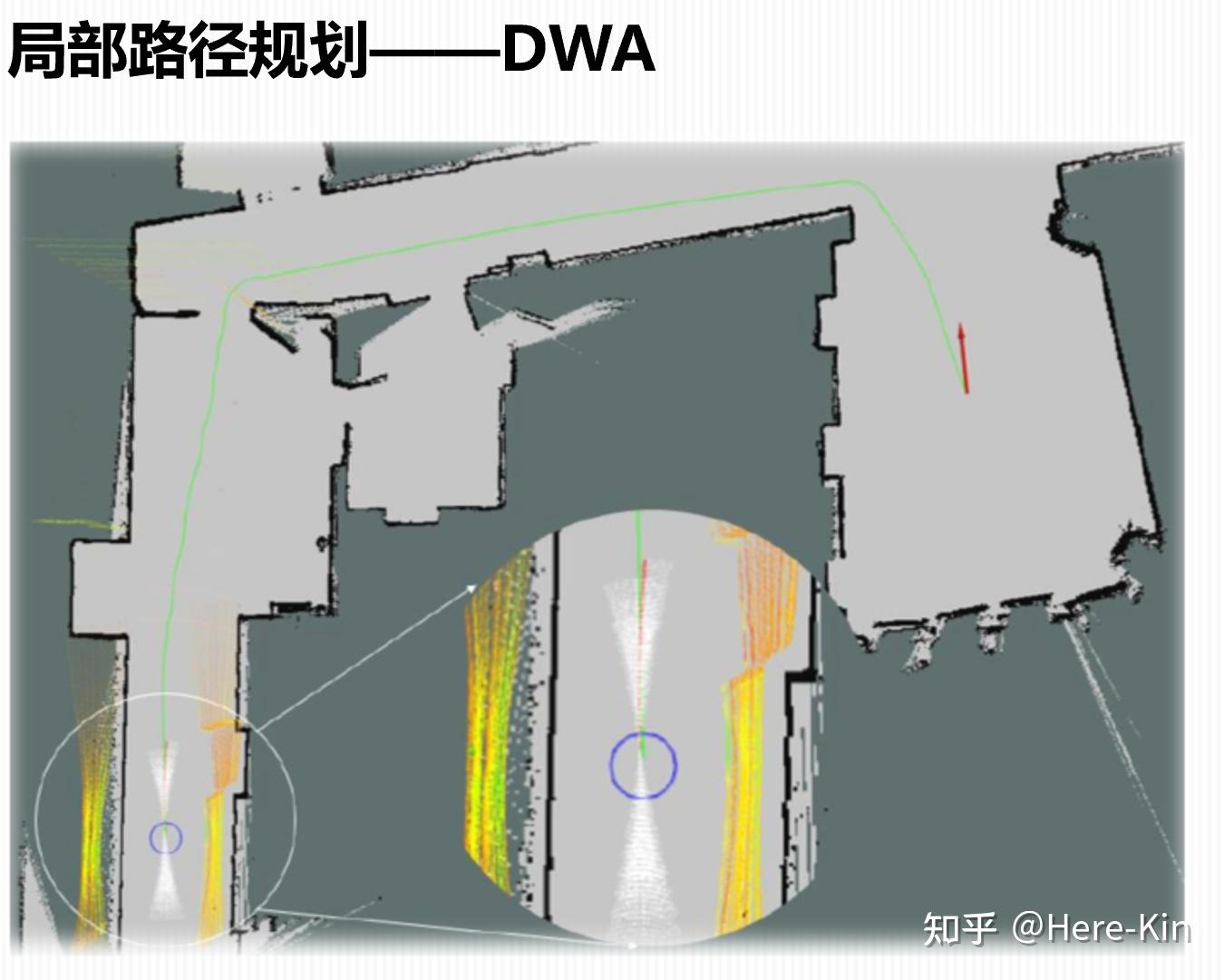 【路径规划】 The Dynamic Window Approach to Collision Avoidance (附python代码实例 ...