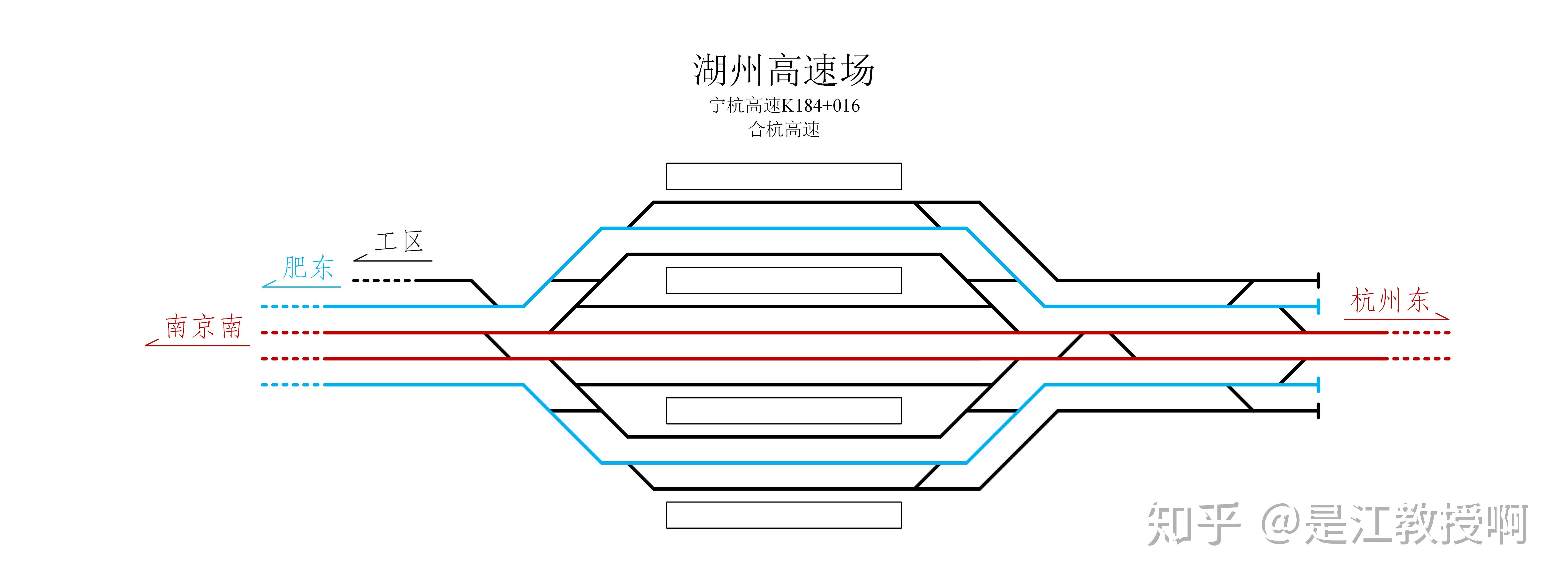 双线及以上铁路有没有到发线设在两条正线间的例子